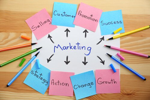 marketing strategico - Strategic marketing, what it is and what it is for