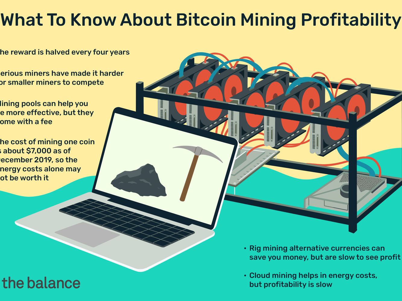 How Does Bitcoin Mining Work in Australia Top Things to Know 43121 - How Does Bitcoin Mining Work in Australia: Top Things to Know?